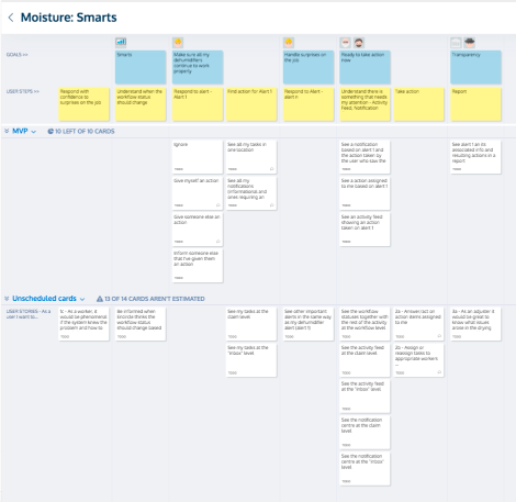 Storymap