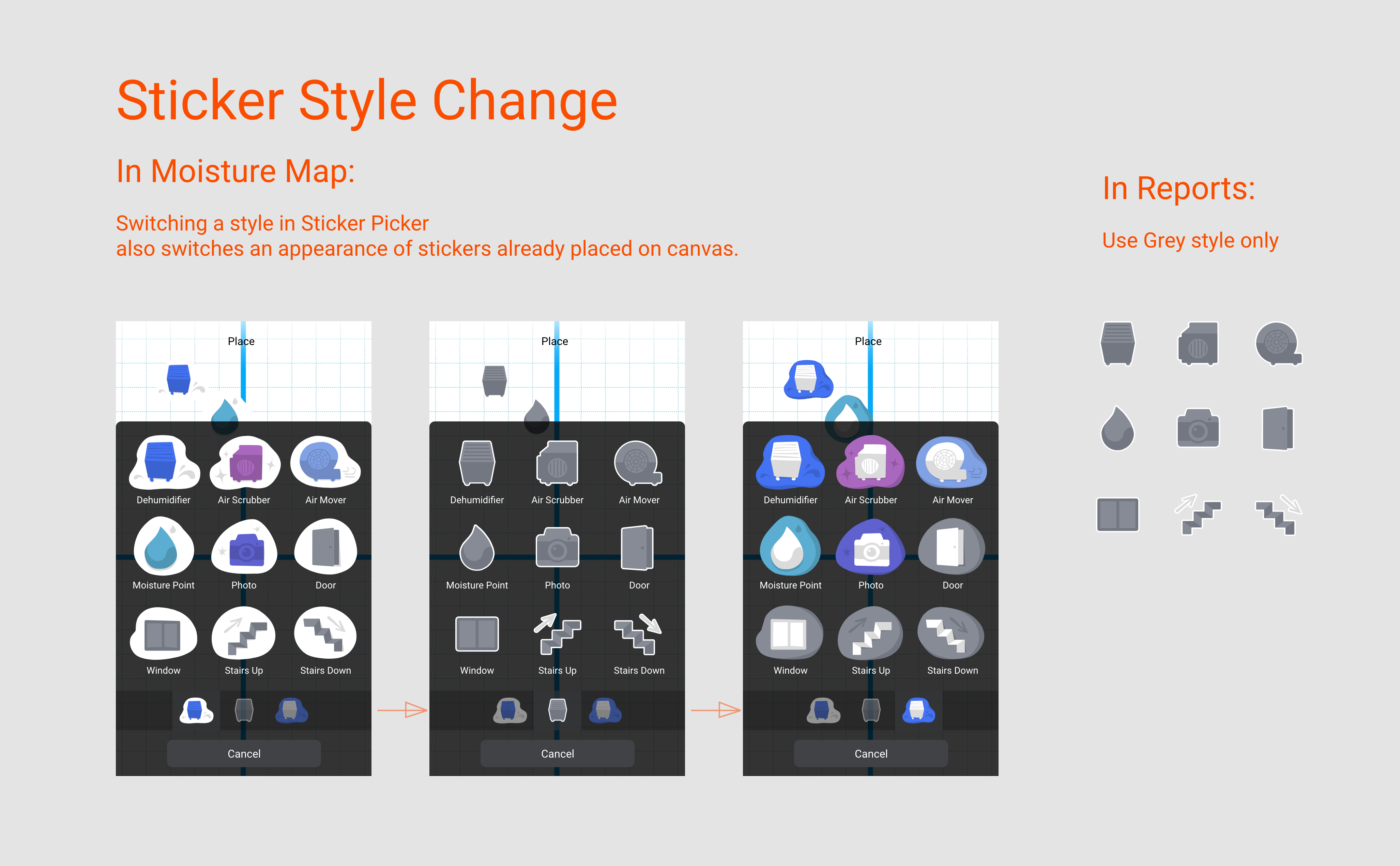 Three Sticker Styles